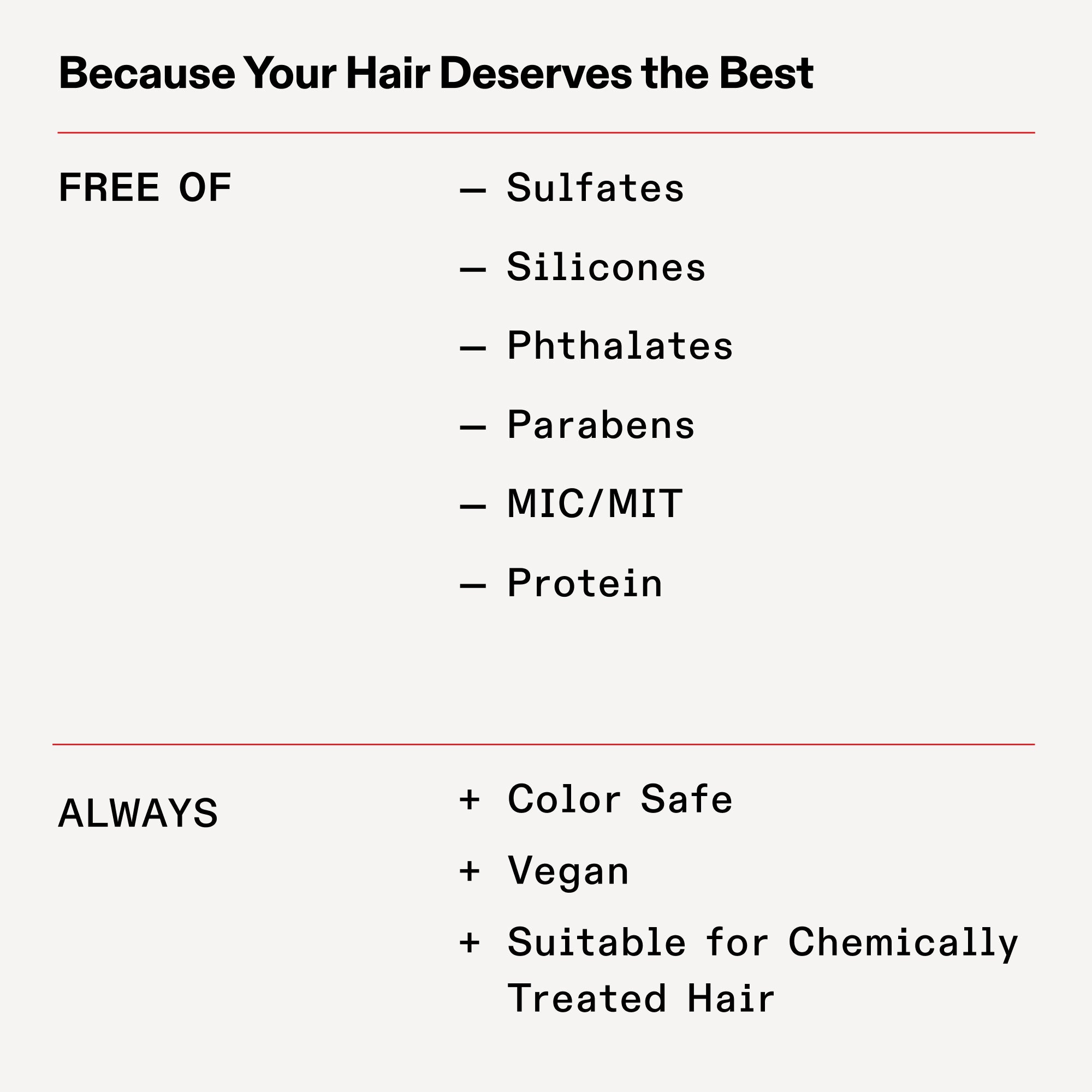 Olaplex N°10 Bond Shaper gel ricci tenuta flessibile