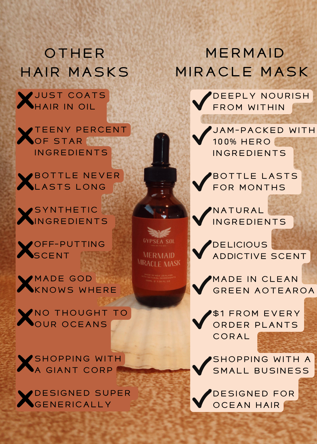 Gypsea Sol Mermaid Miracle Mask maschera nutriente pre-shampoo