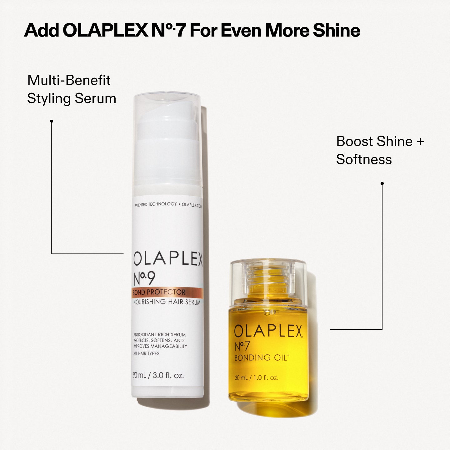 Olaplex N°.9 Bond Protector Nourishing Hair Serum siero termoprotettore
