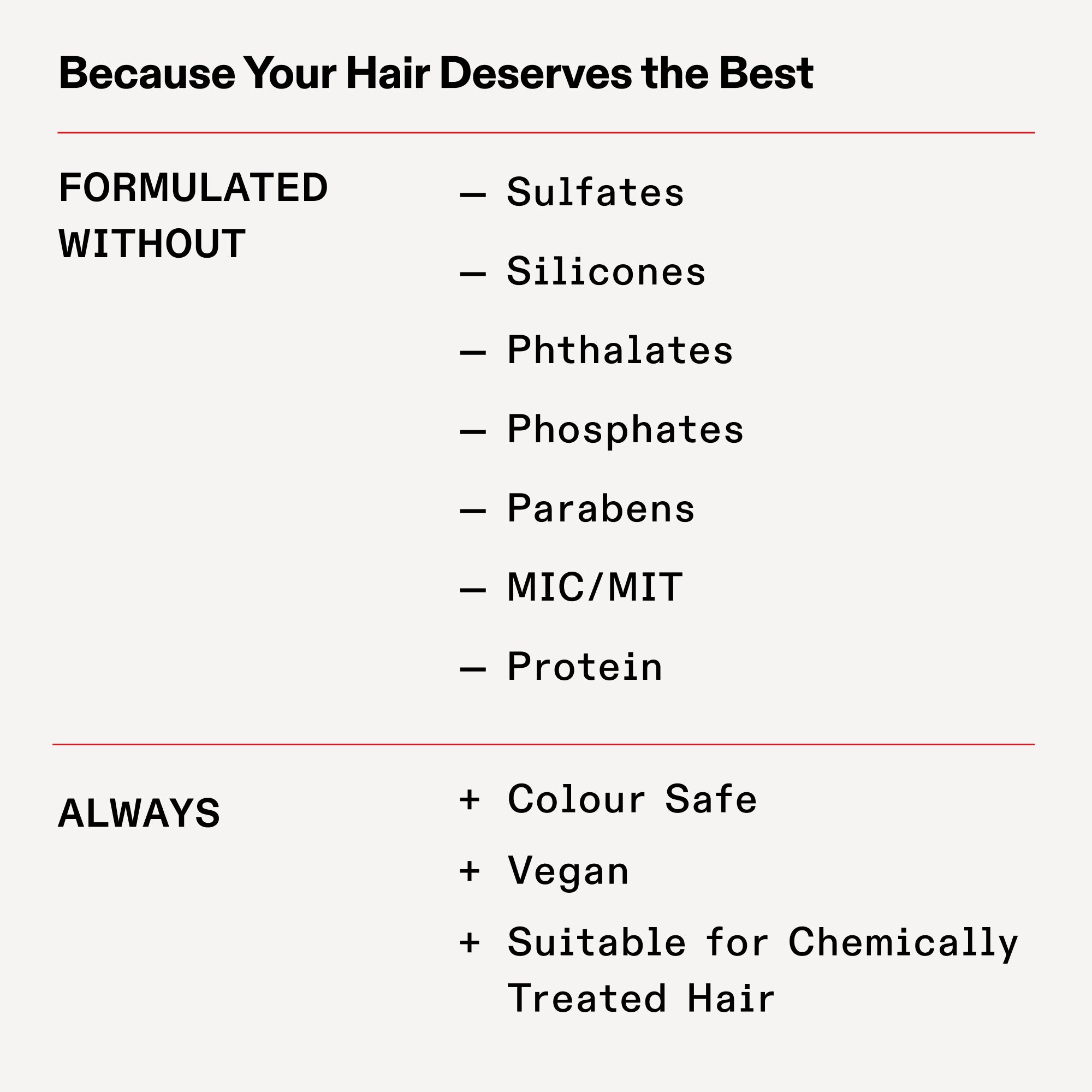 Olaplex N°.4D Clean Volume shampoo secco 32 g detox