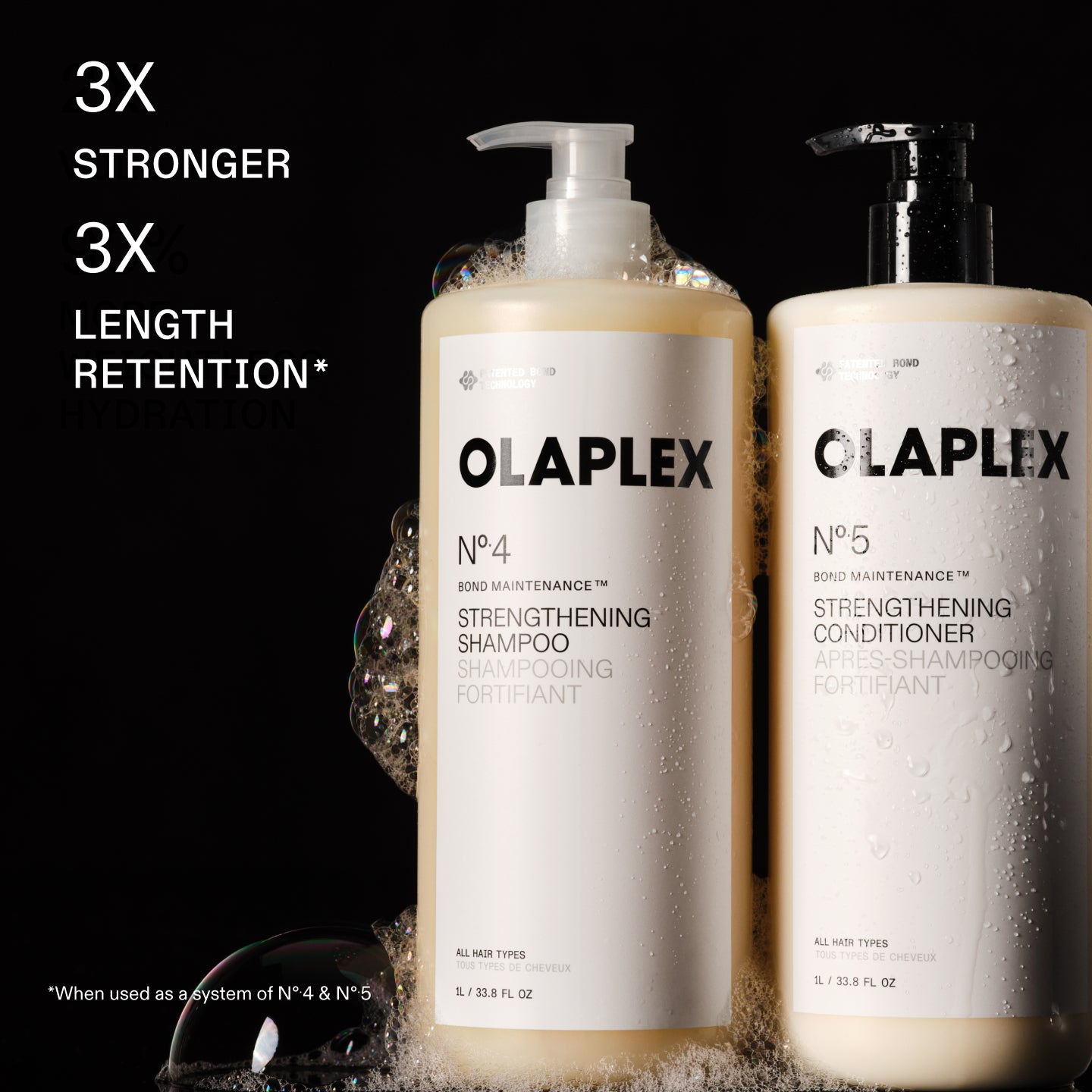 Olaplex N°3 Plus N°4 N°5 Set Capelli Formato Maxi Risparmio