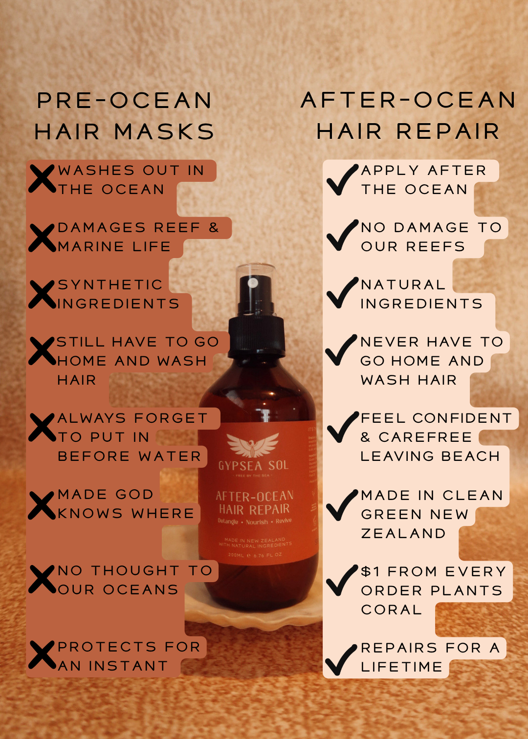 Gypsea Sol After-Ocean Hair Repair balsamo leave-in 200ml riparatore
