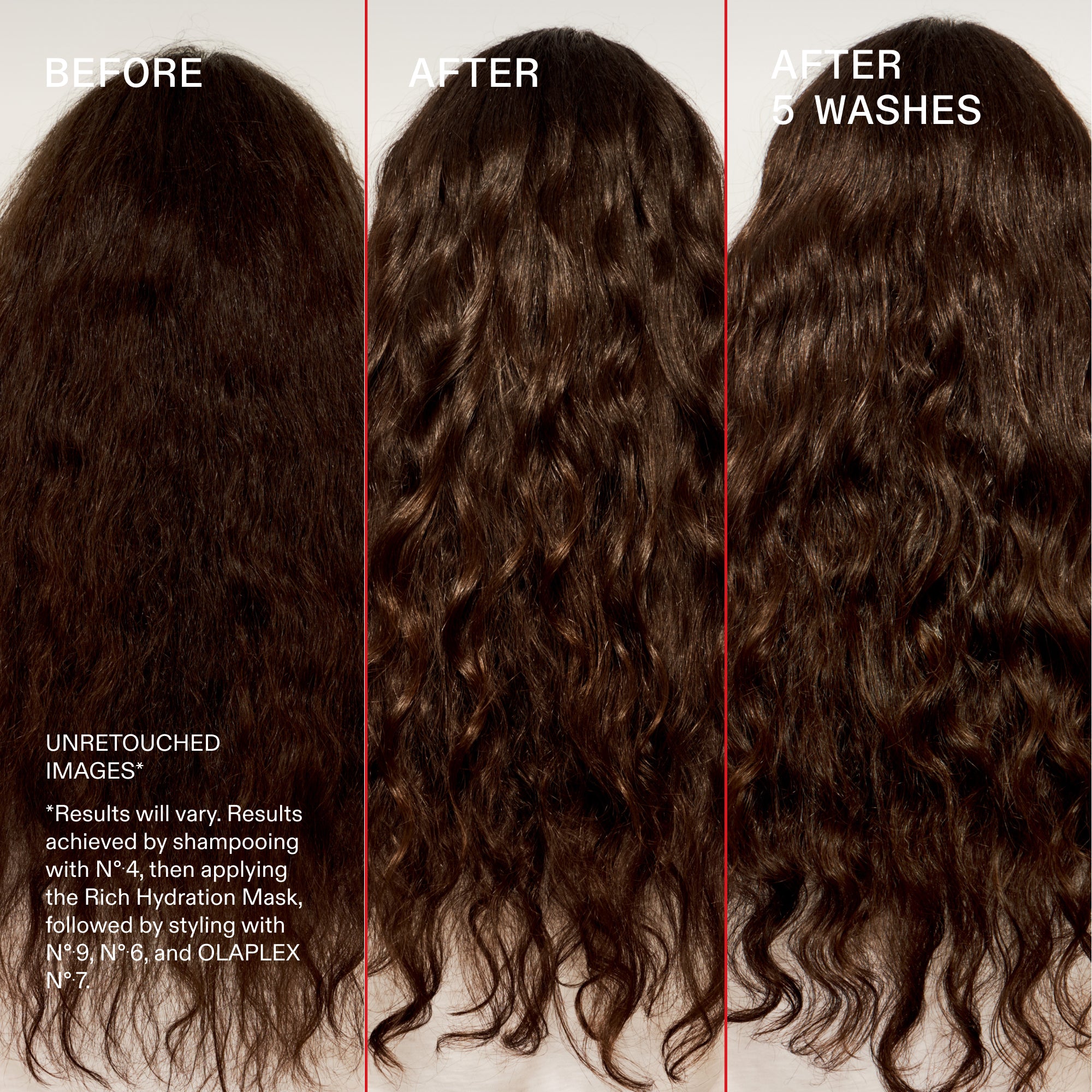 Olaplex Hydration Heroes set shampoo 100 ml + maschera 200 ml