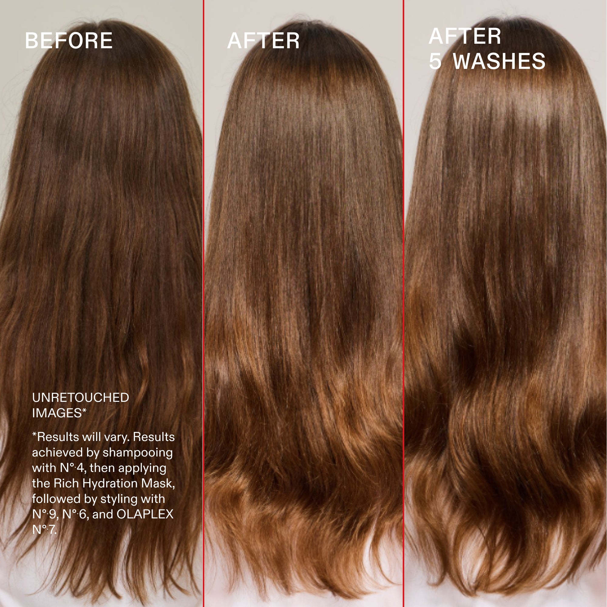 Olaplex Hydration Heroes set shampoo 100 ml + maschera 200 ml