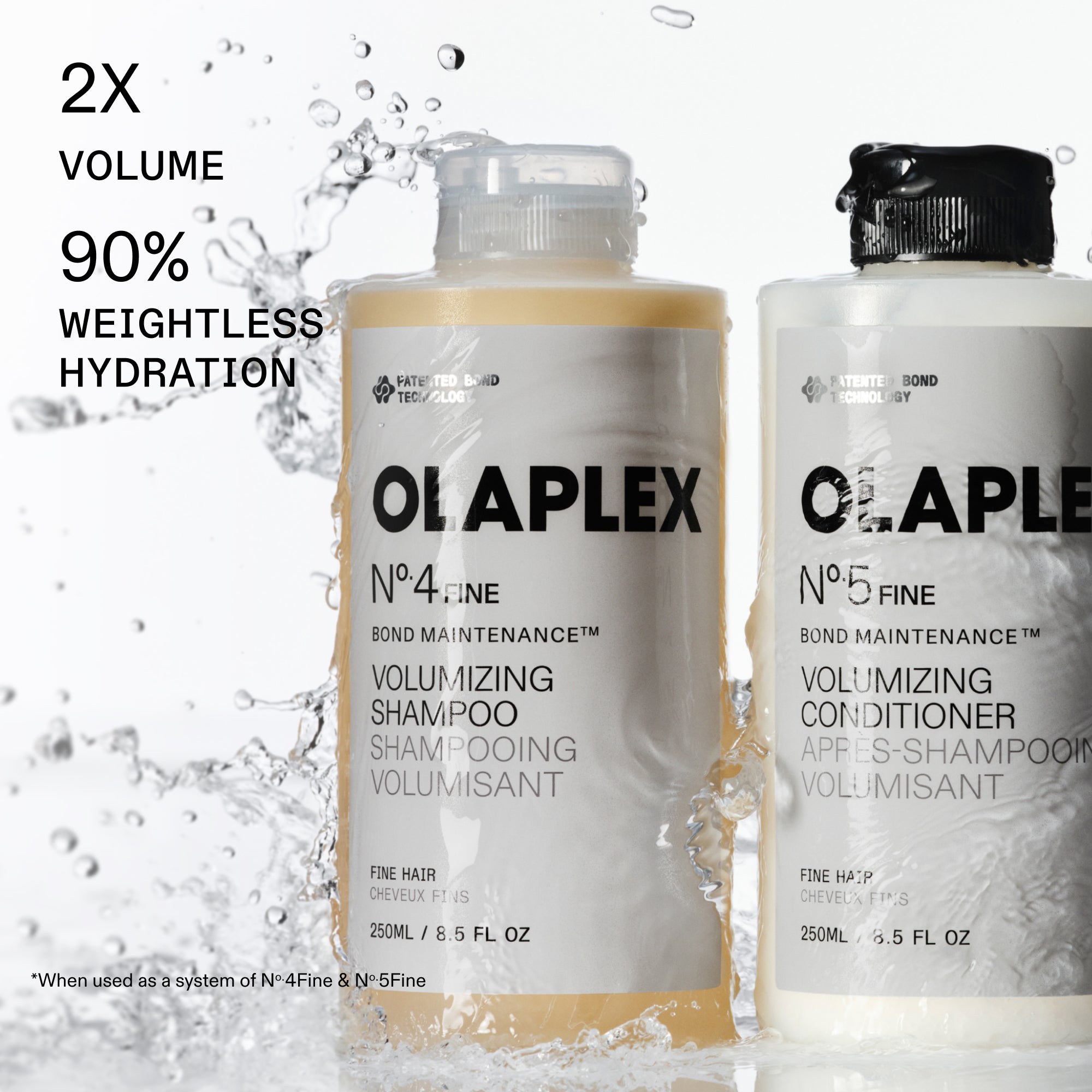 Olaplex Double Volume Fine Hair Set kit capelli 2 pezzi fini