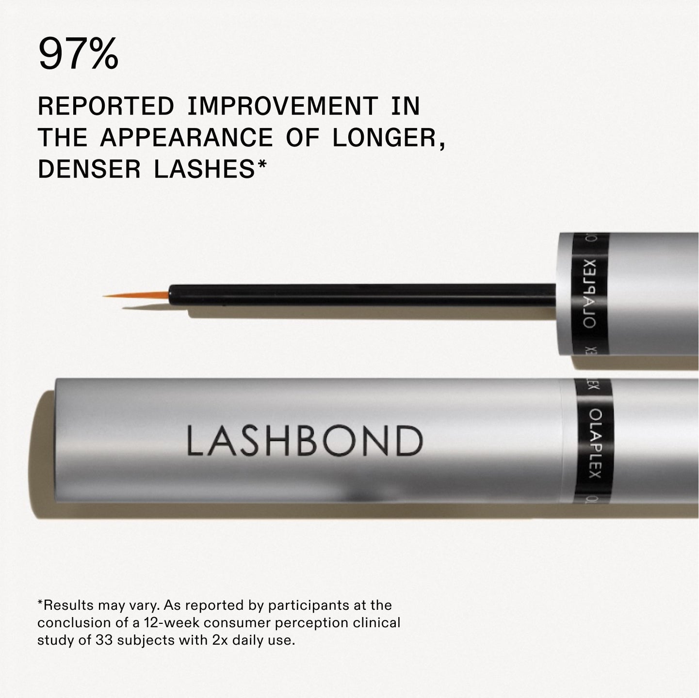 Olaplex Lashbond Building Serum siero ciglia 4,5ml allungante