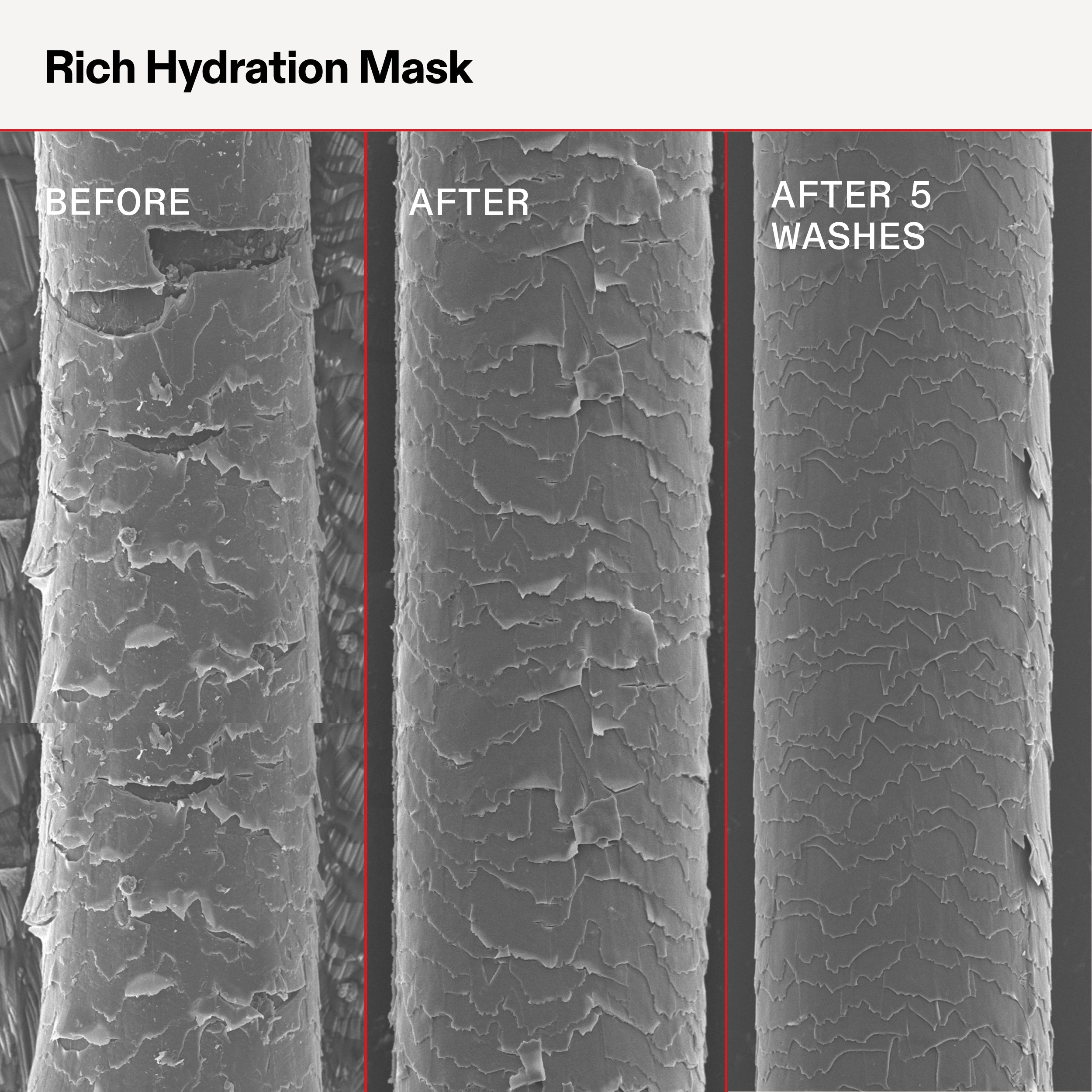 Olaplex Rich Hydration Mask maschera idratante anticrespo