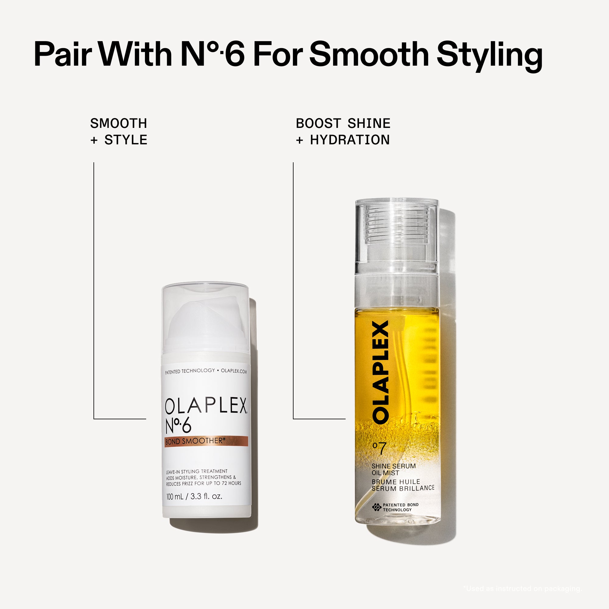 Olaplex N°6 N°7 Shine Serum Oil Mist Set Capelli Lisci 2 Pezzi