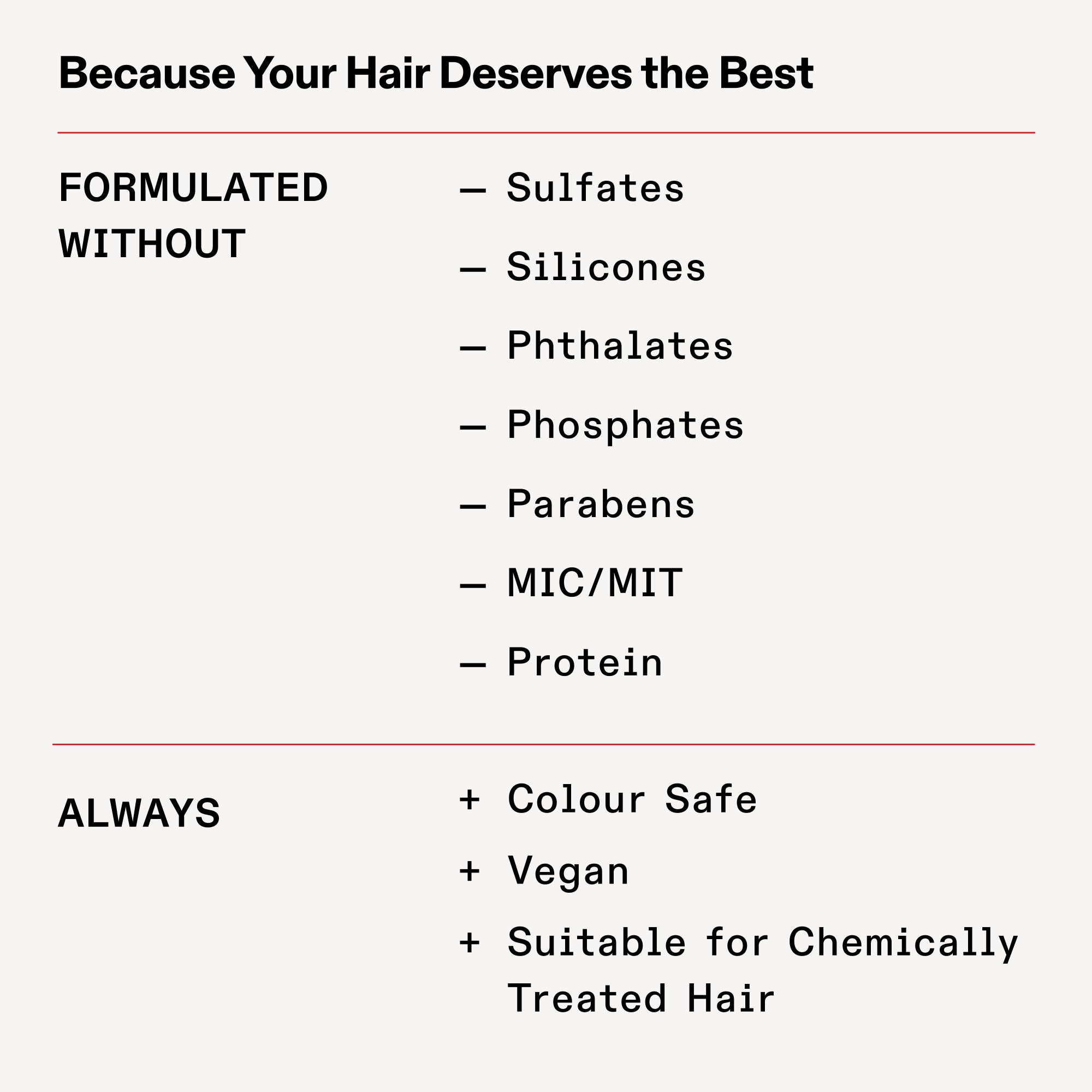 Olaplex Volumizing Blow Dry Mist spray 150ml volumizzante