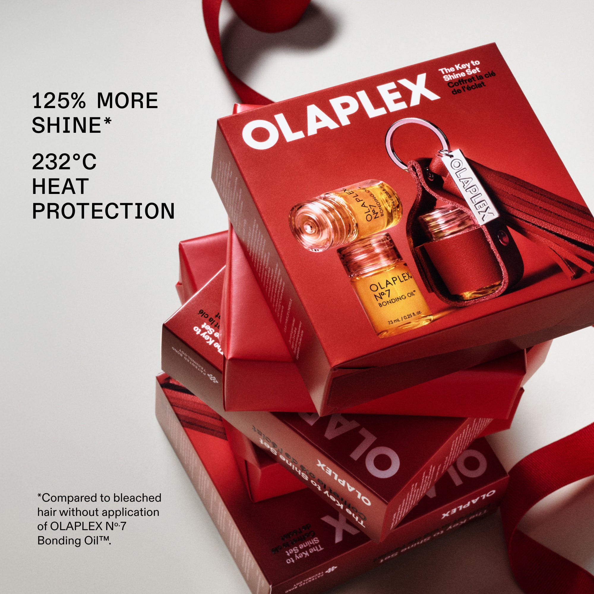 Olaplex The Key To Shine Set olio capelli 3x7,5ml + portachiavi