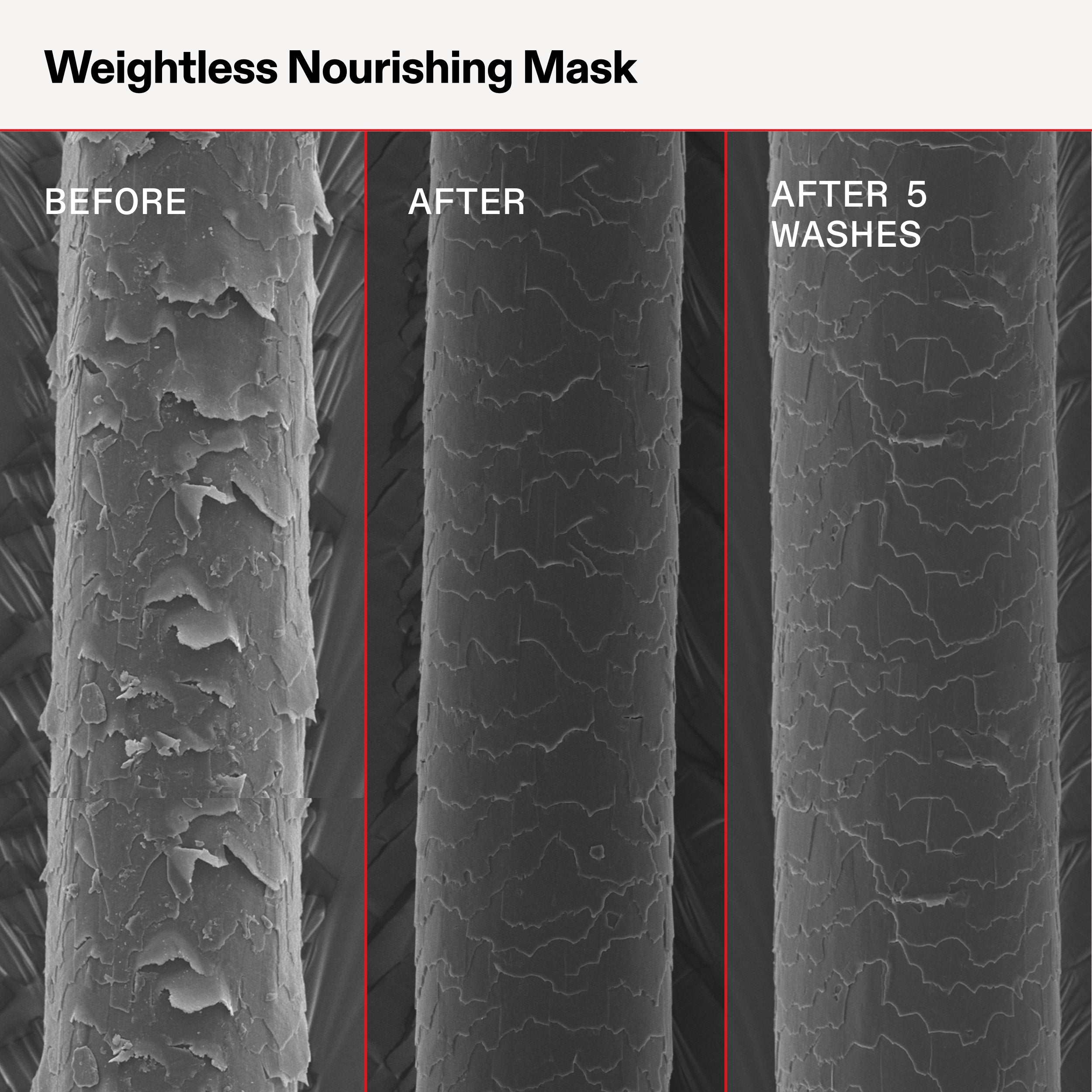 Olaplex Weightless Nourishing Mask maschera leggera volume