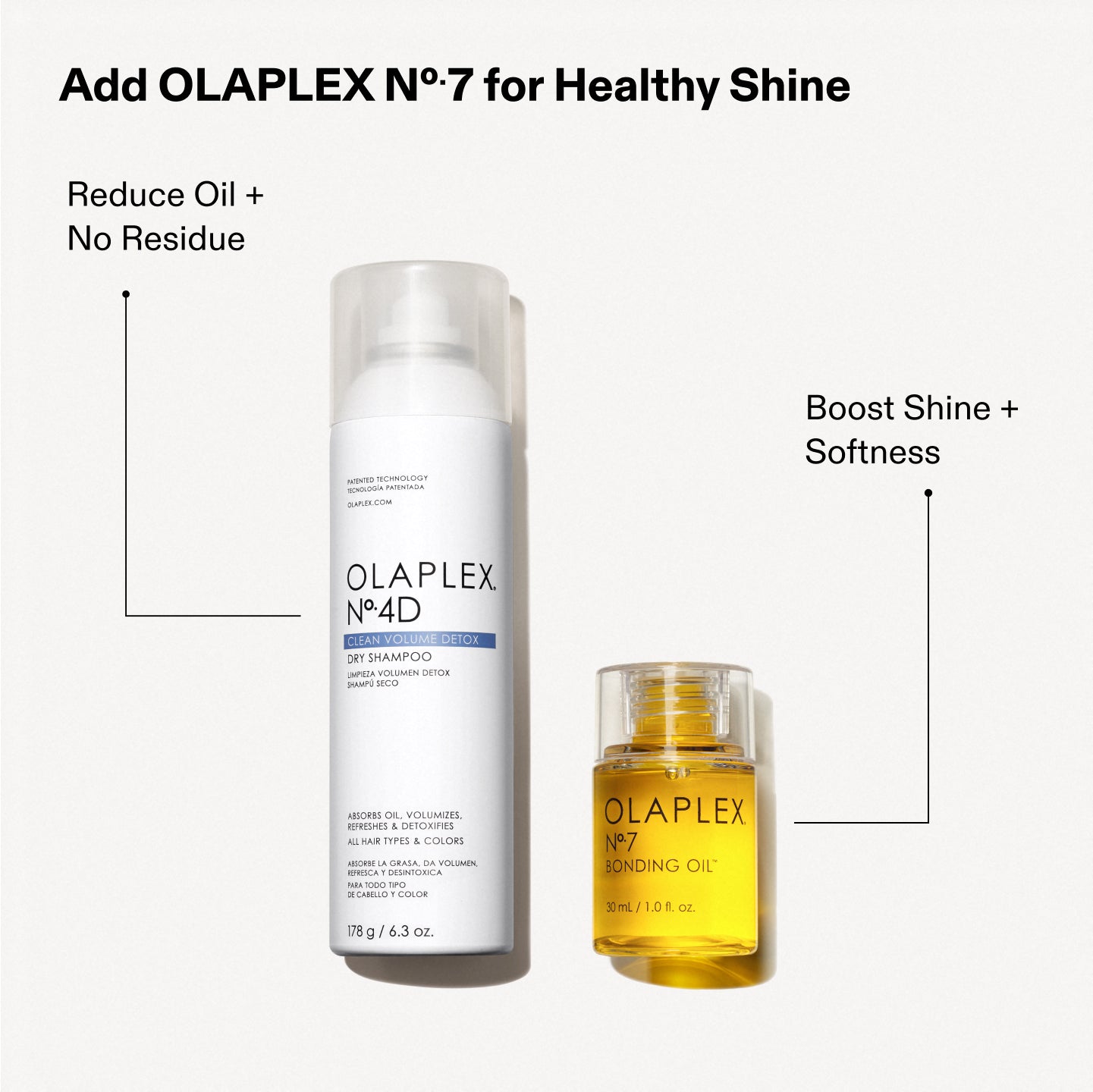 Olaplex N°.4D Clean Volume shampoo secco 32 g detox
