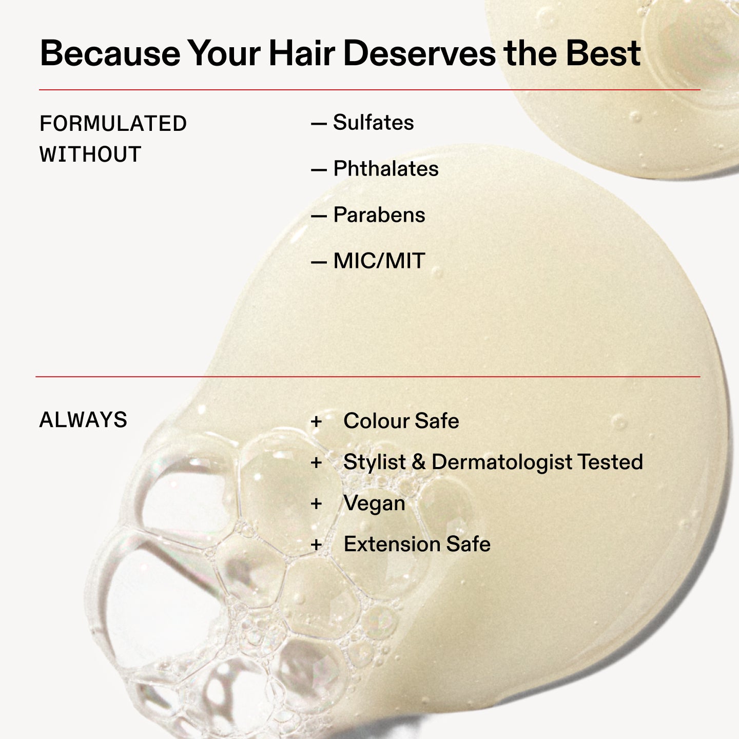 Olaplex N°.4 Bond Maintenance Shampoo 250 ml Riparatore