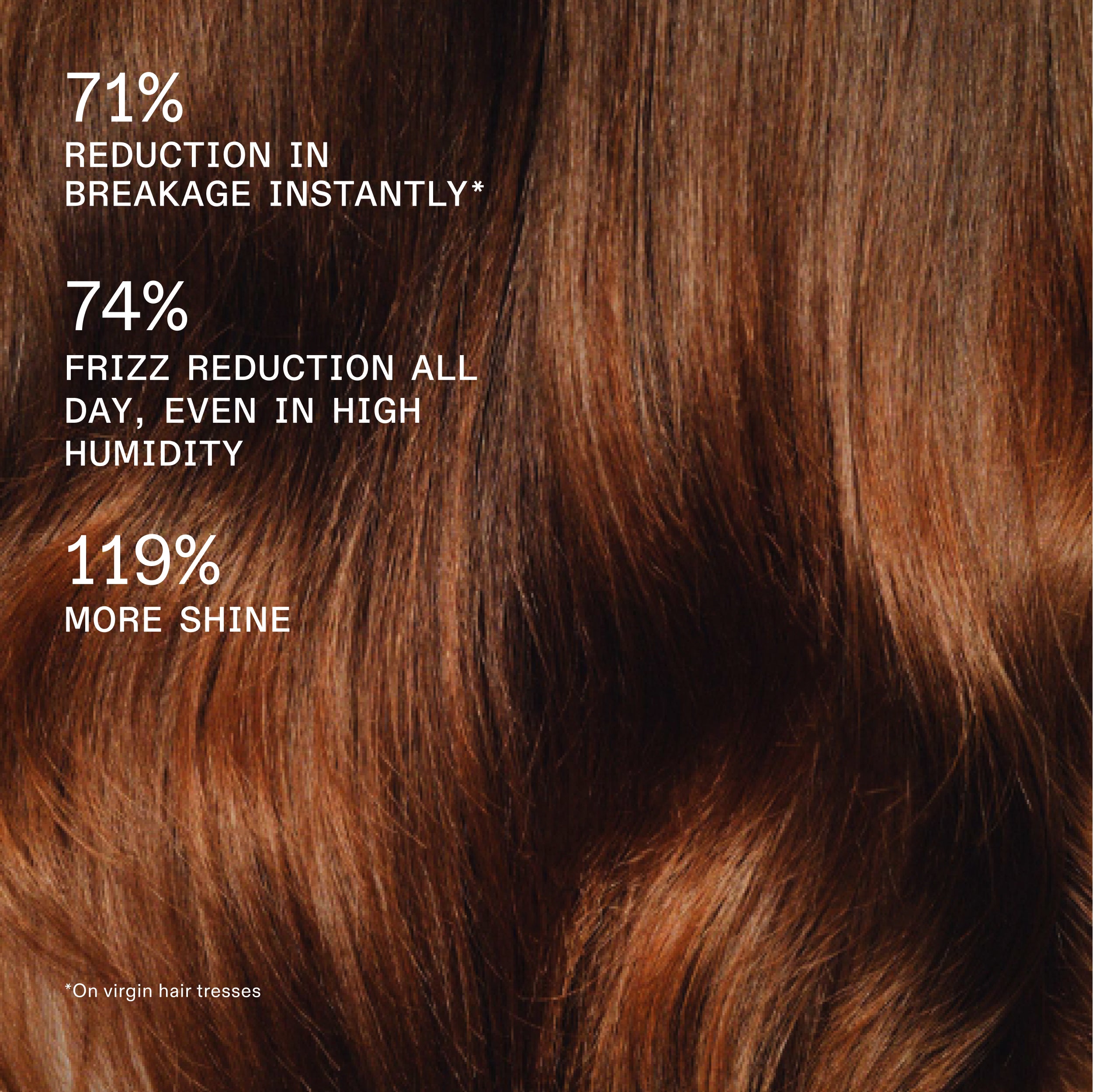 Olaplex Rich Hydration Mask maschera idratante anticrespo