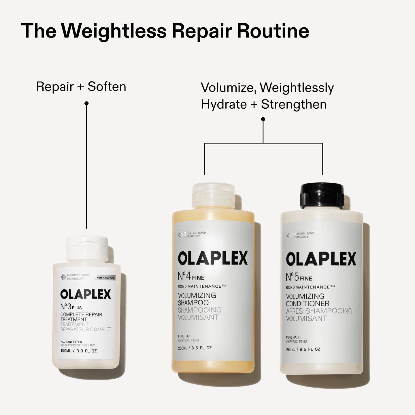 Olaplex N.5 Fine Bond Maintenance balsamo volumizzante 1000 ml leggeri