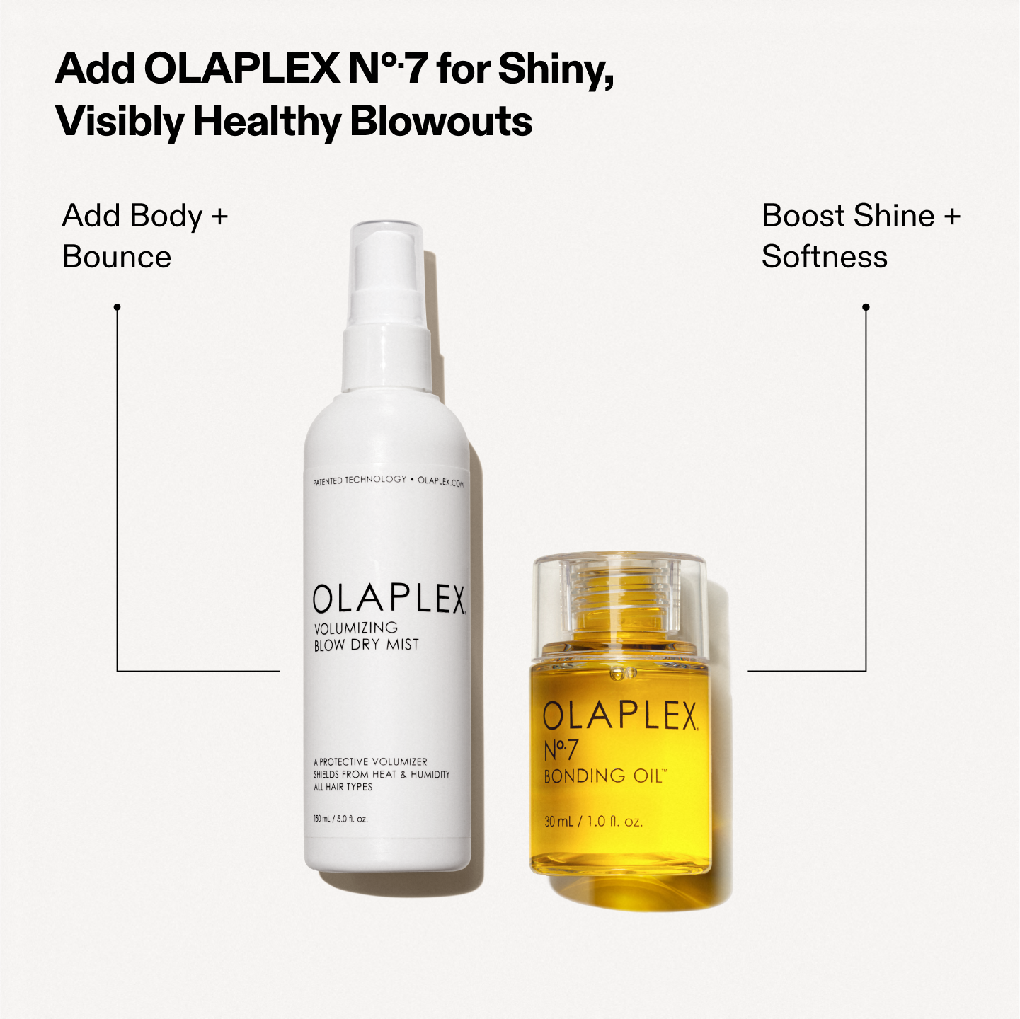 Olaplex Volumizing Blow Dry Mist spray 150ml volumizzante