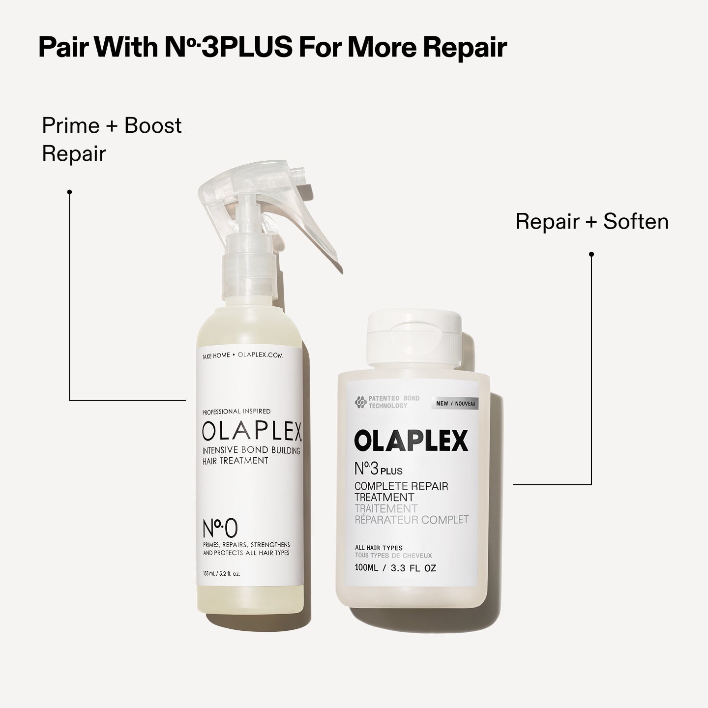 Olaplex N°.0 Intensive Bond Building Treatment capelli riparatore