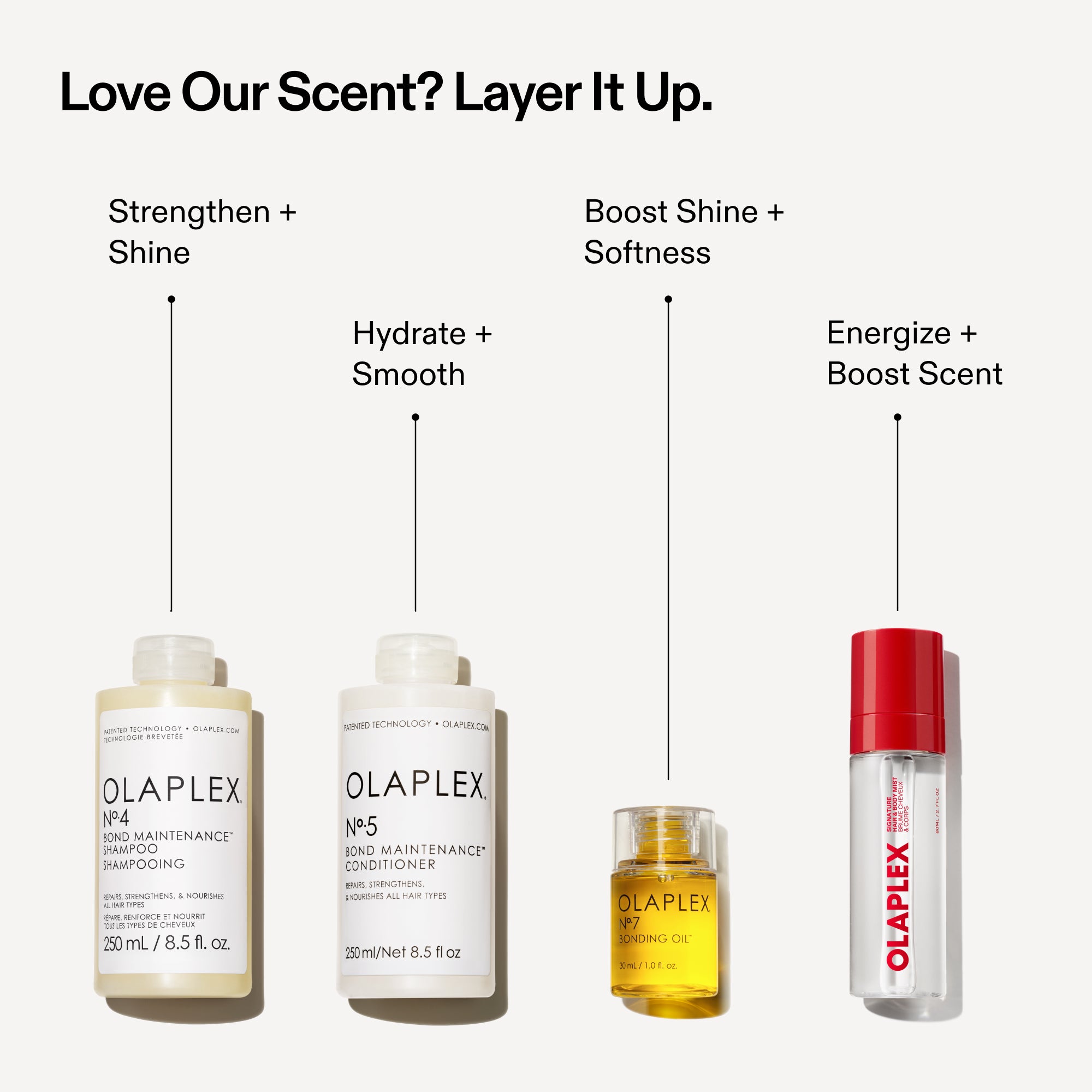 Olaplex Signature Hair & Body Fragrance Mist profumo agrumato
