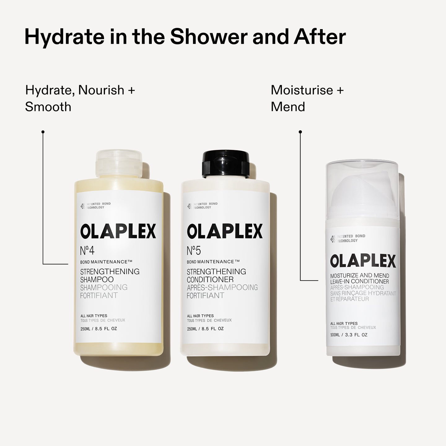 Olaplex Moisturize and Mend balsamo leave-in 100 ml punte