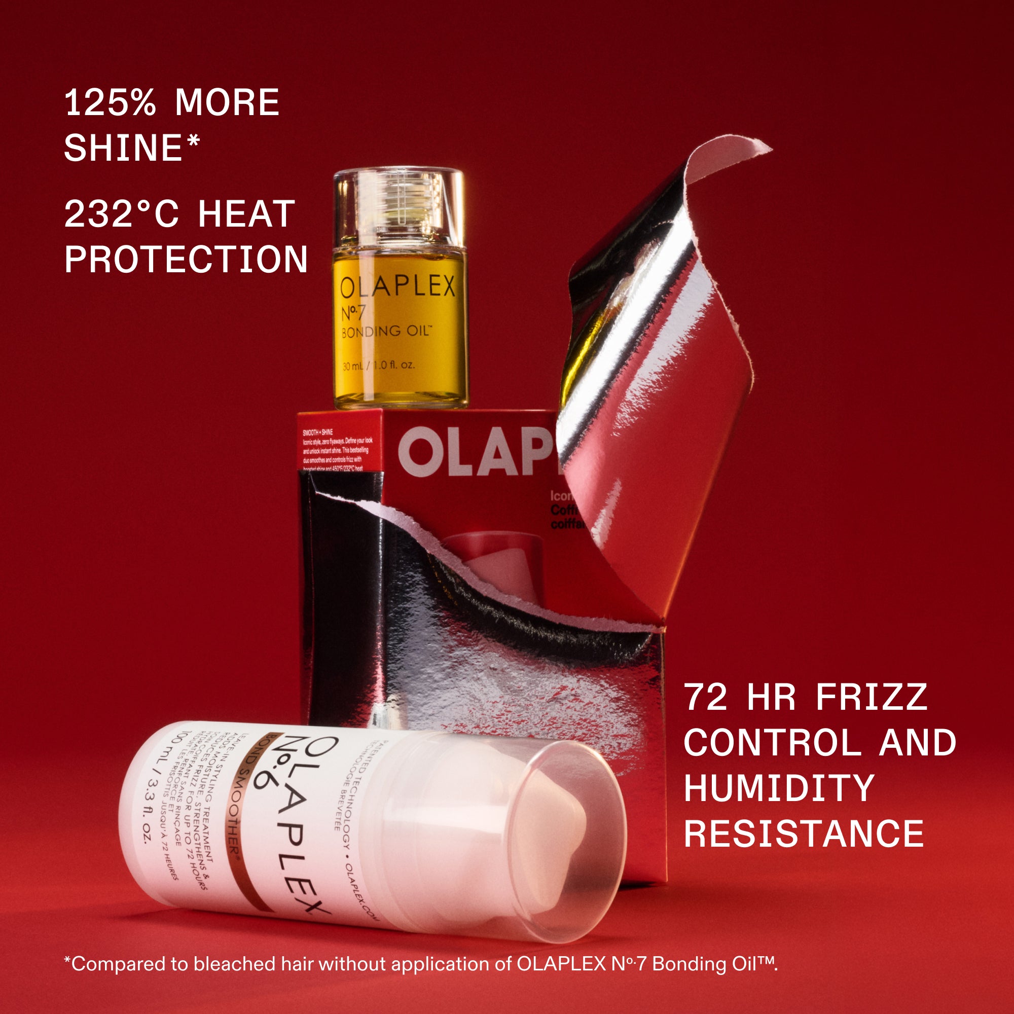 Olaplex Iconic Stylers Set styling anticrespo N°.6+N°.7