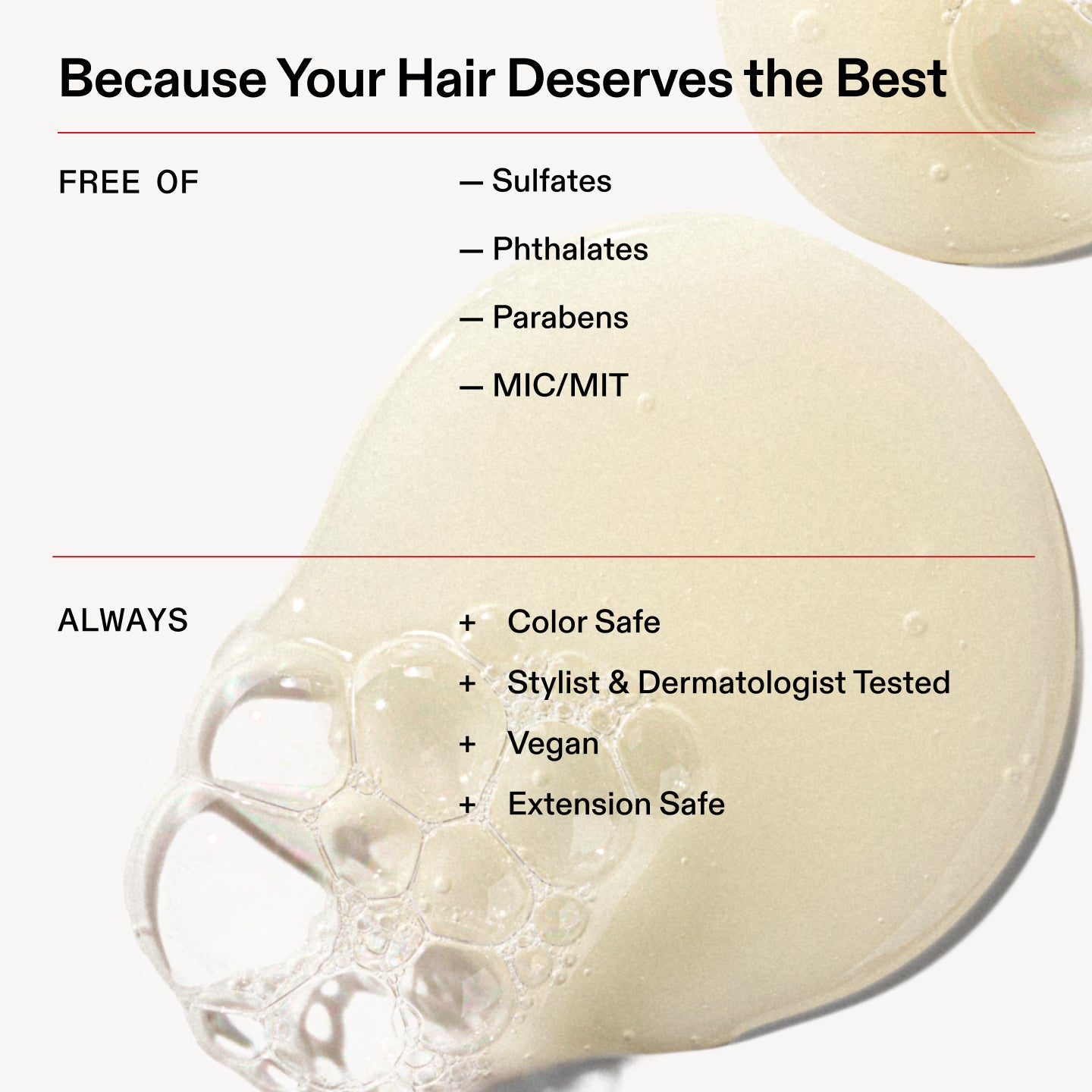 Olaplex N°.4 Bond Maintenance Shampoo 250 ml Riparatore