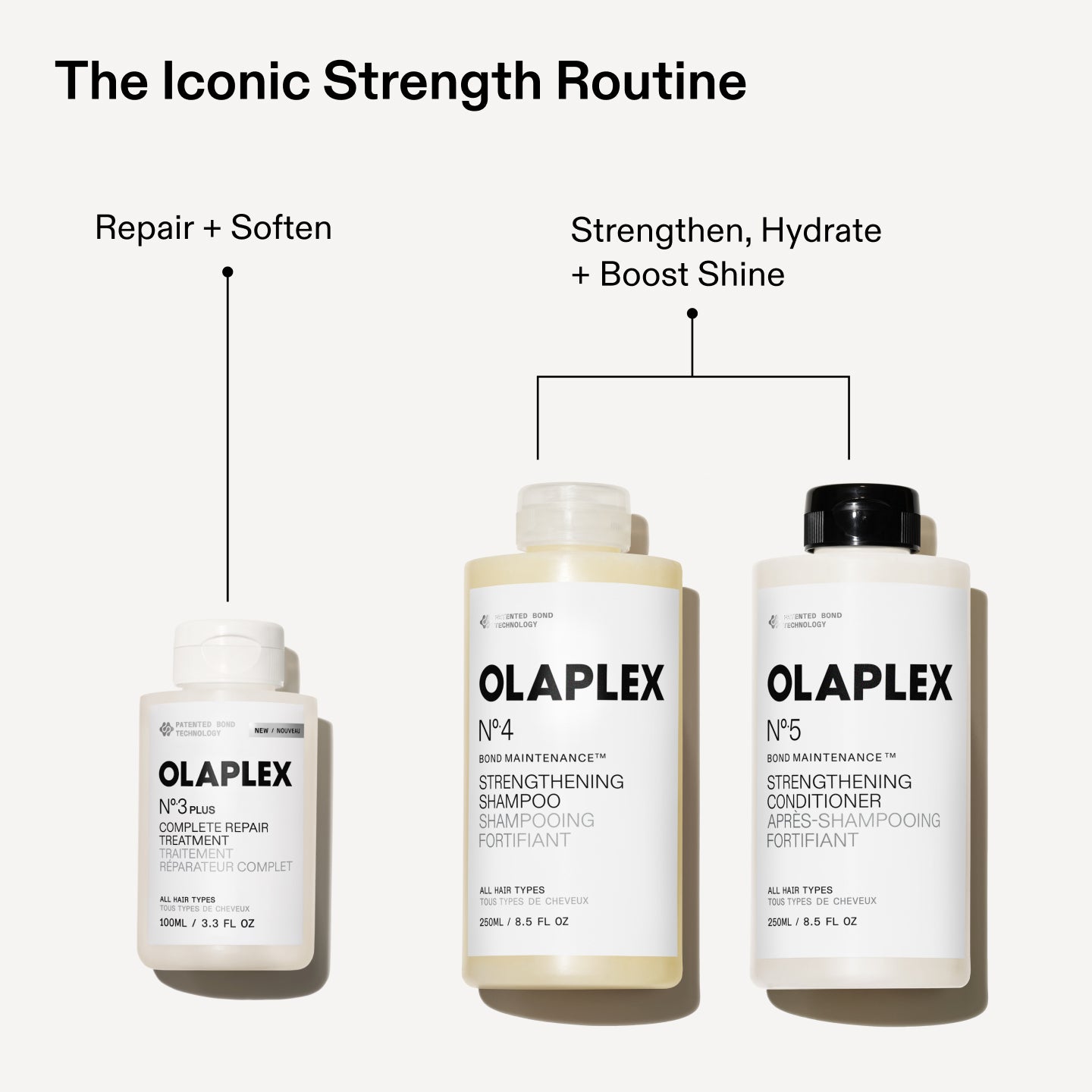 Olaplex N°.5 Bond Maintenance Balsamo 1000 ml Riparatore