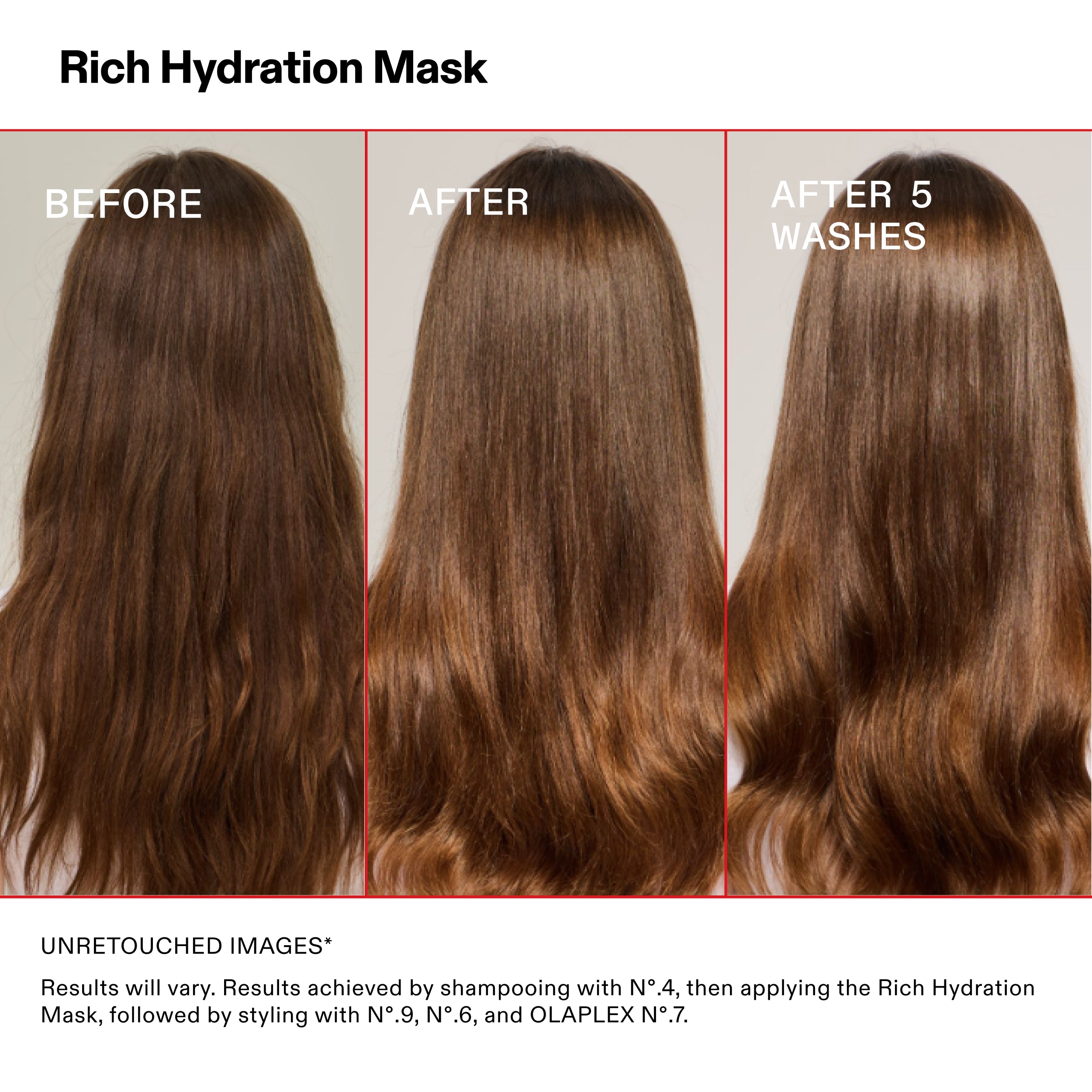 Olaplex Rich Hydration Mask maschera idratante anticrespo