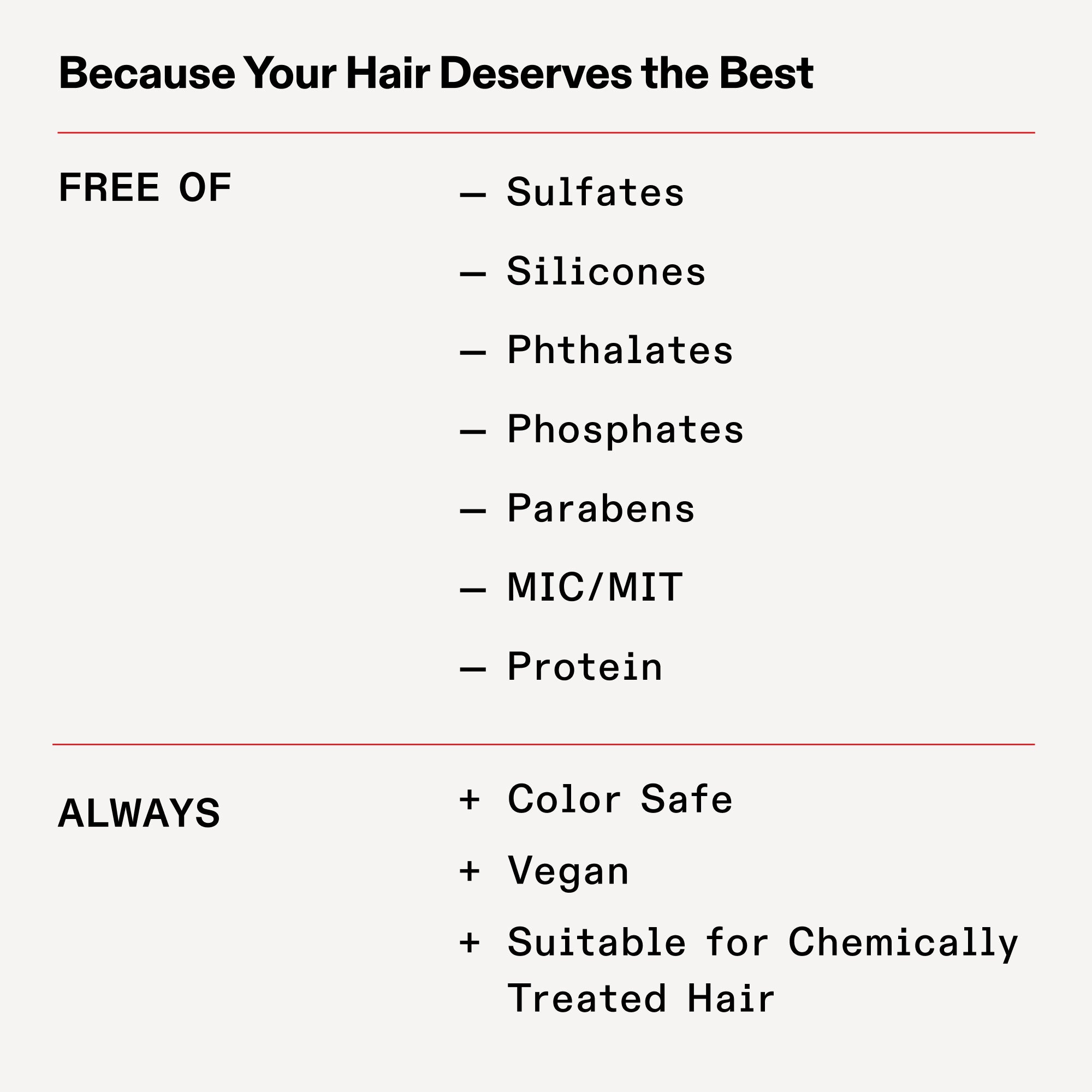 Olaplex N°.0 Intensive Bond Building Treatment capelli riparatore