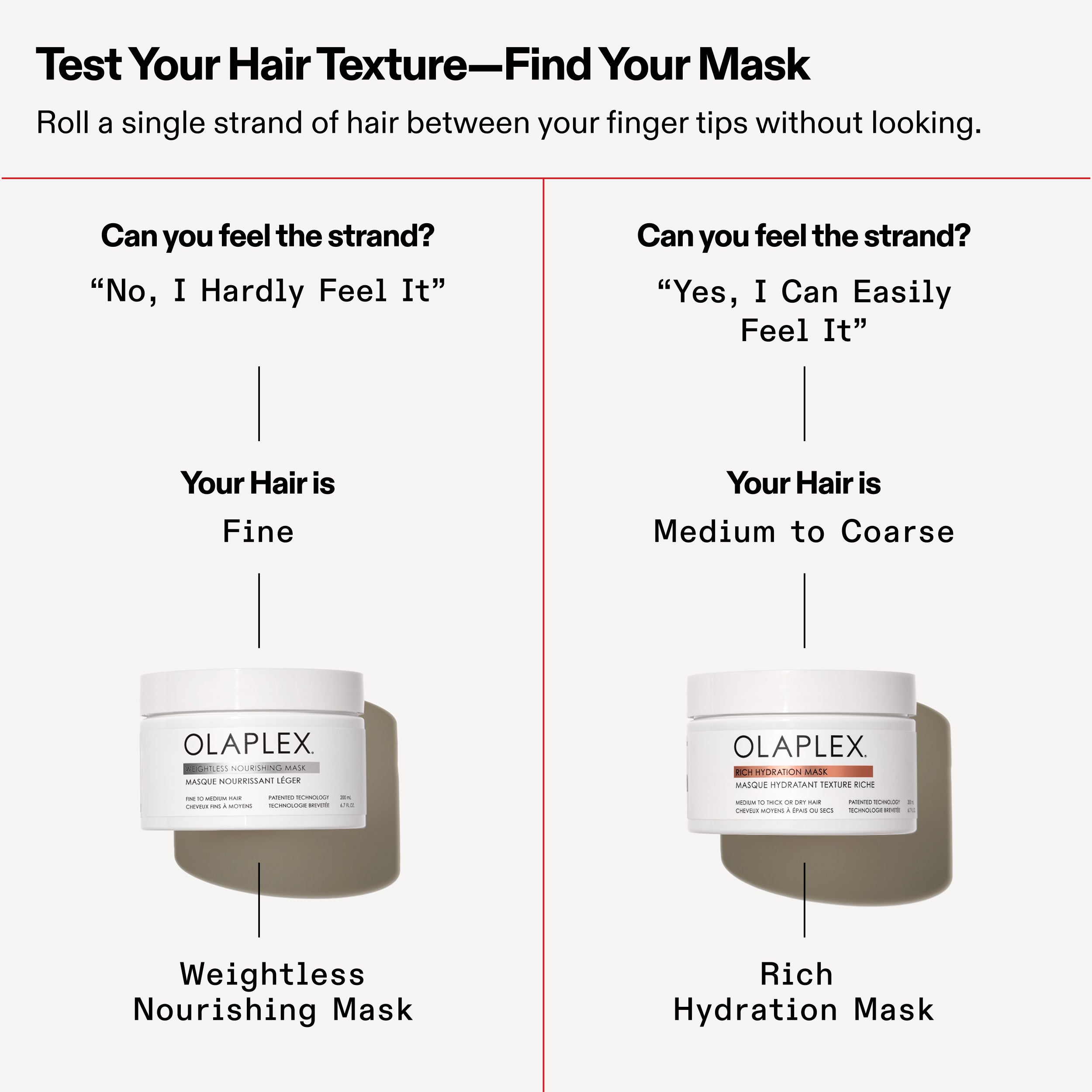 Olaplex Rich Hydration Mask maschera idratante anticrespo