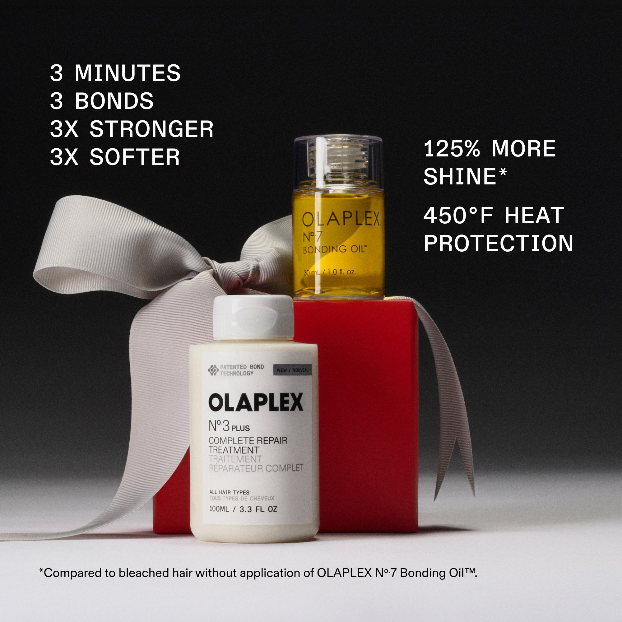 Olaplex Strength & Shine set trattamento N.3Plus 100 ml + olio N.7 30 ml
